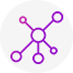 Platform Migration