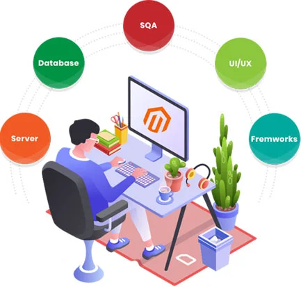 Magento Development Services